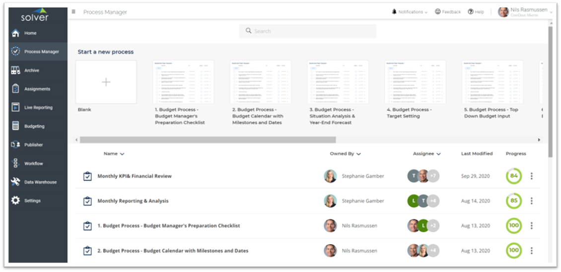 Planning and reporting process manager