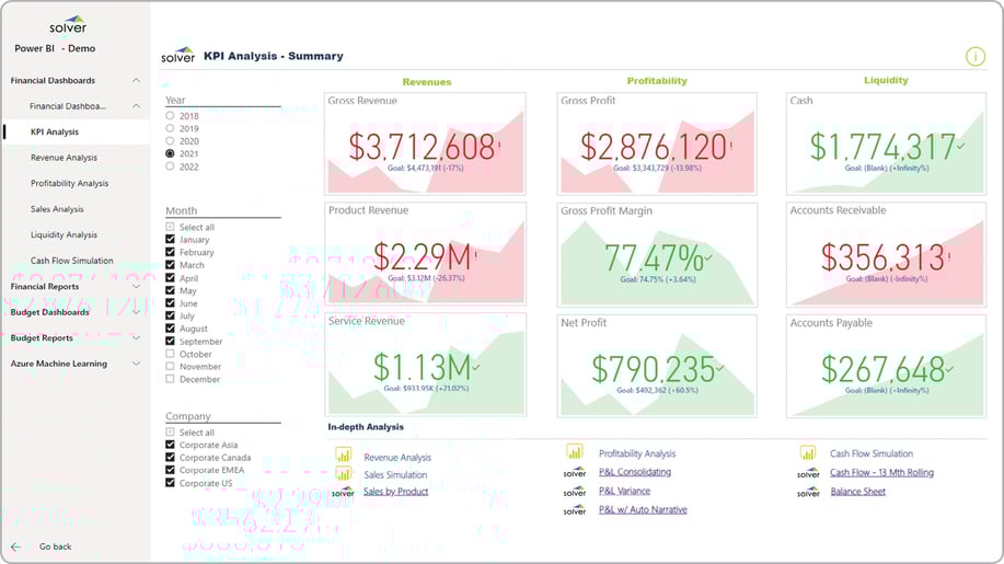 PowerBI_Dashboard_01