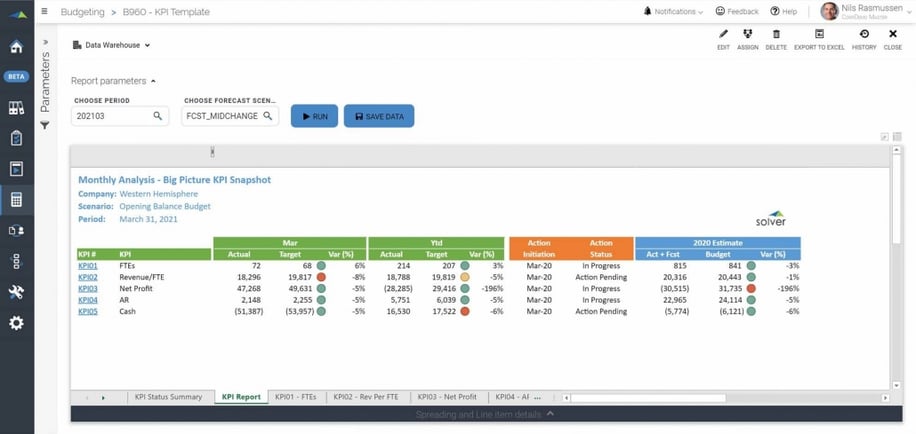 Solver-KPIs-Monthly-Reporting-1