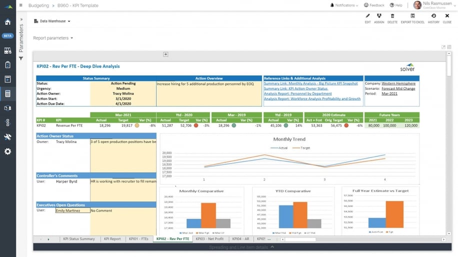 Solver-KPIs-Monthly-Reporting-2