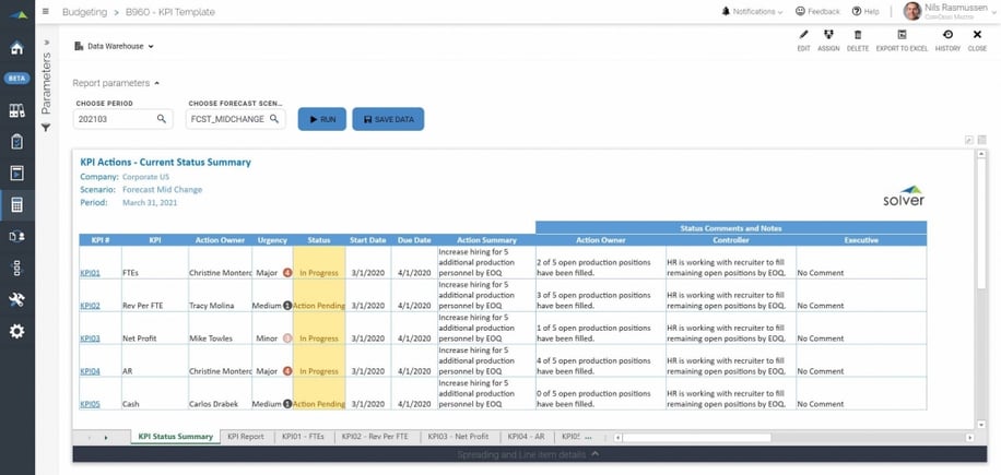 Solver-KPIs-Monthly-Reporting-3