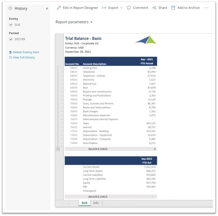 Example of a Basic YTD Trial Balance Report to Streamline the Monthly Reporting Process