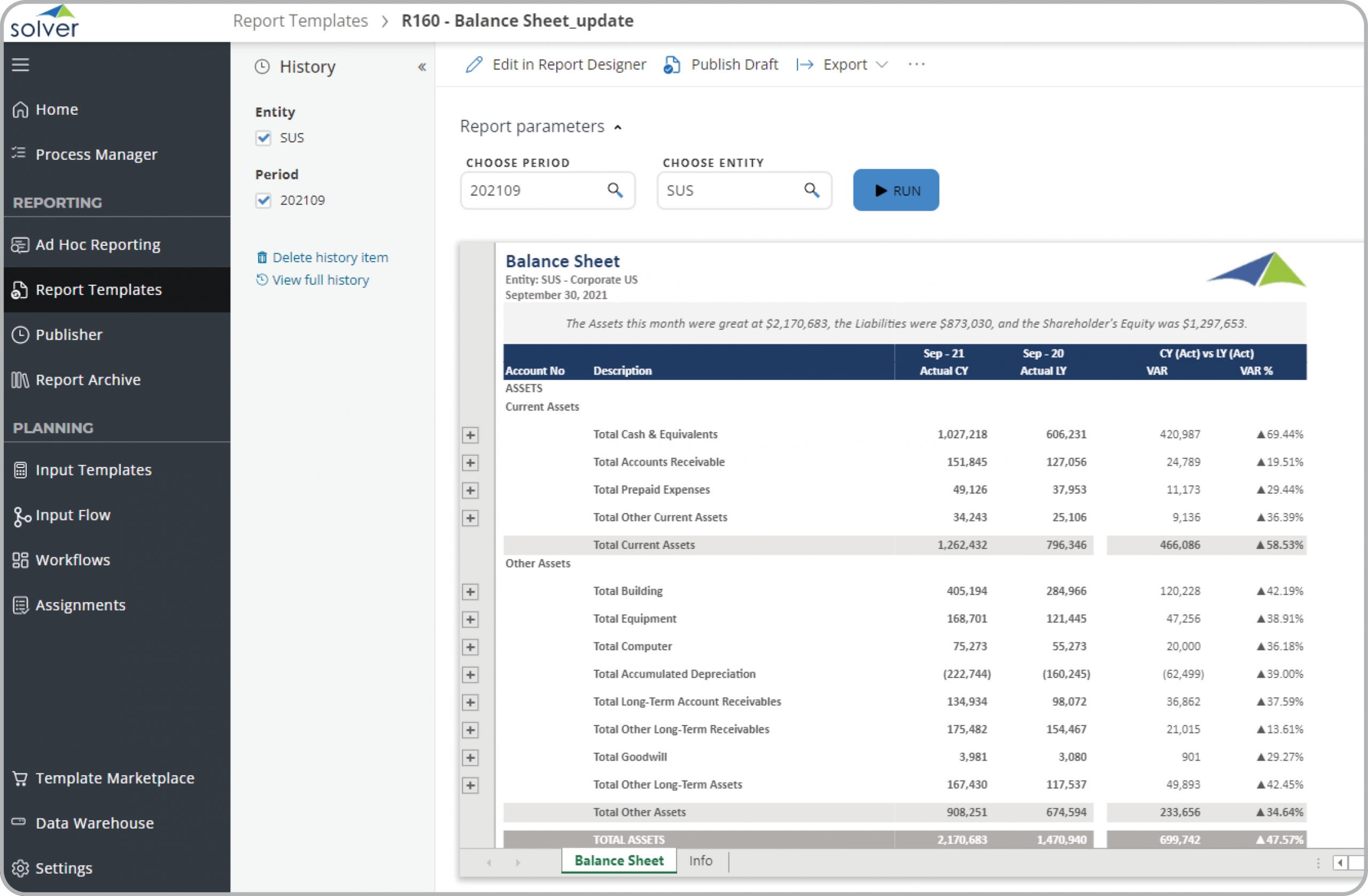Example of a Balance Sheet with Comparison to Prior Year and Variances to Streamline the Monthly Reporting Process