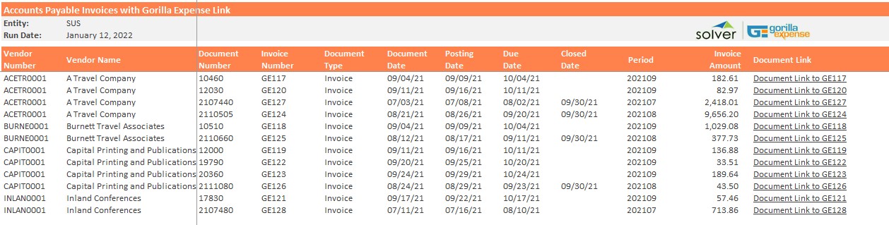 Example of a AP Detail Report with Drill-down to Gorilla Expense to Streamline the Vendor Expense Analysis Process
