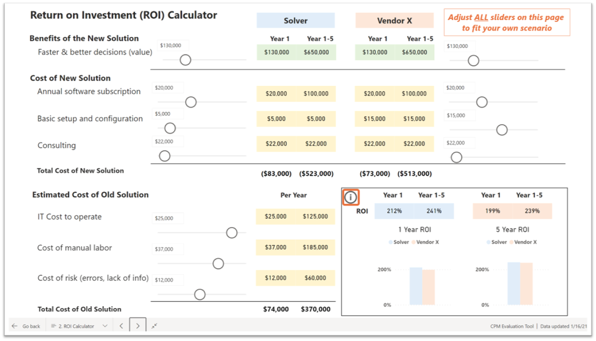 Vendor ROI Tool