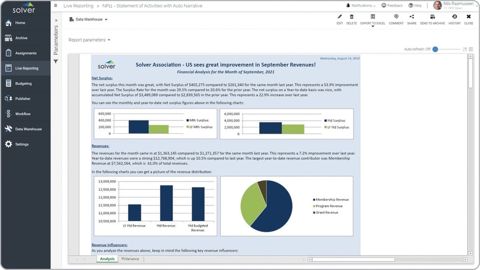 Example of an Automated Narrative for a Nonprofit Financial Statement