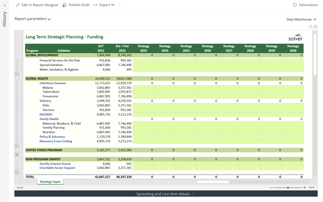 V04_F999_DEMO – Long Term Strategic Planning