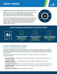 Ficha técnica de Solver Copilot