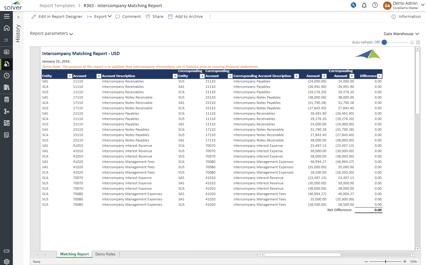 R303 - Intercompany Matching Report