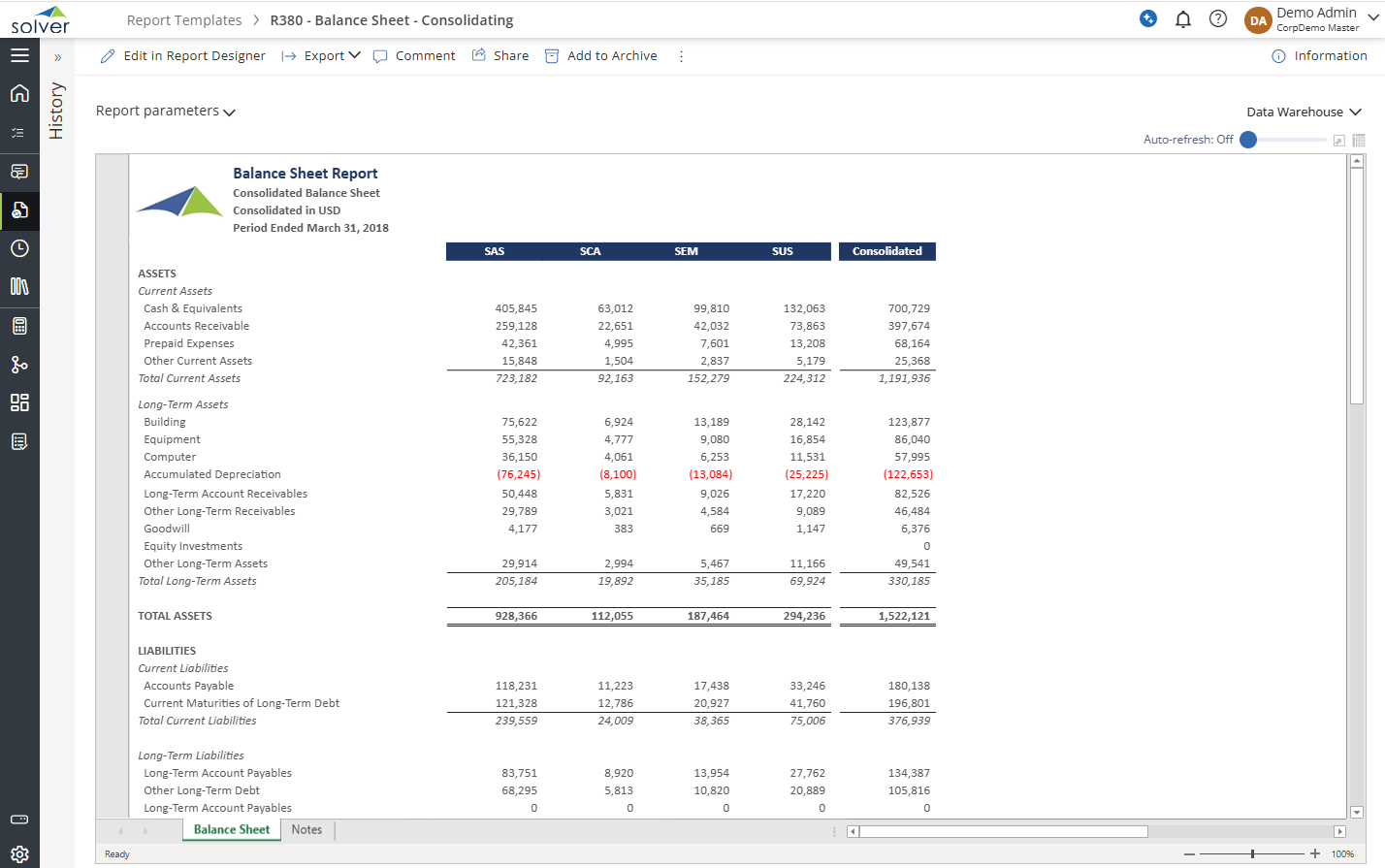 R380 - Balance Sheet - Consolidating