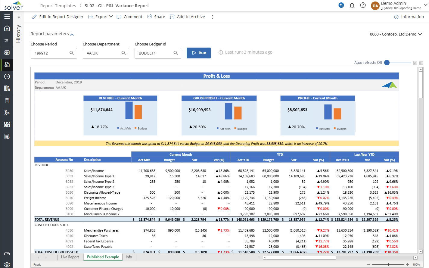 SL02 - GL- P&L Variance Report