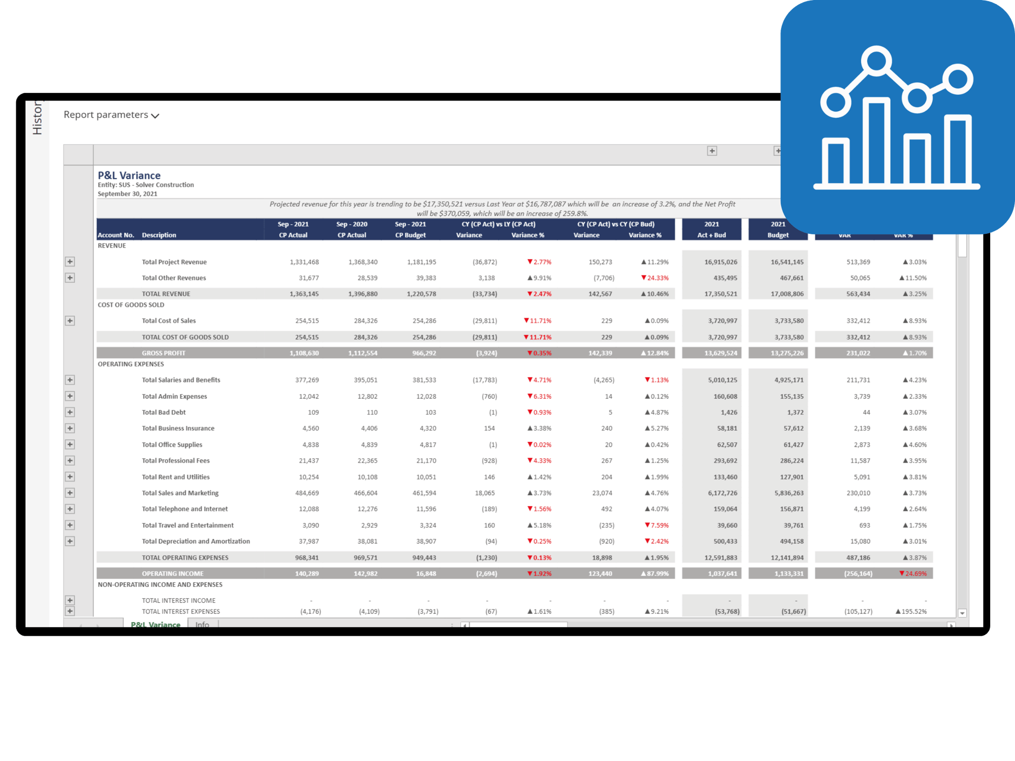 Reporting Homepage Screenshot