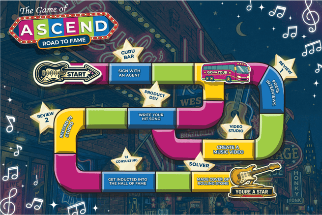 ASCEND 2026 Road to Fame Passport Game