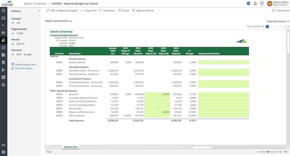 Higher Ed – Expense Budget Request