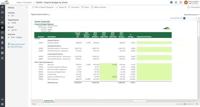 Higher Ed – Expense Budget Request