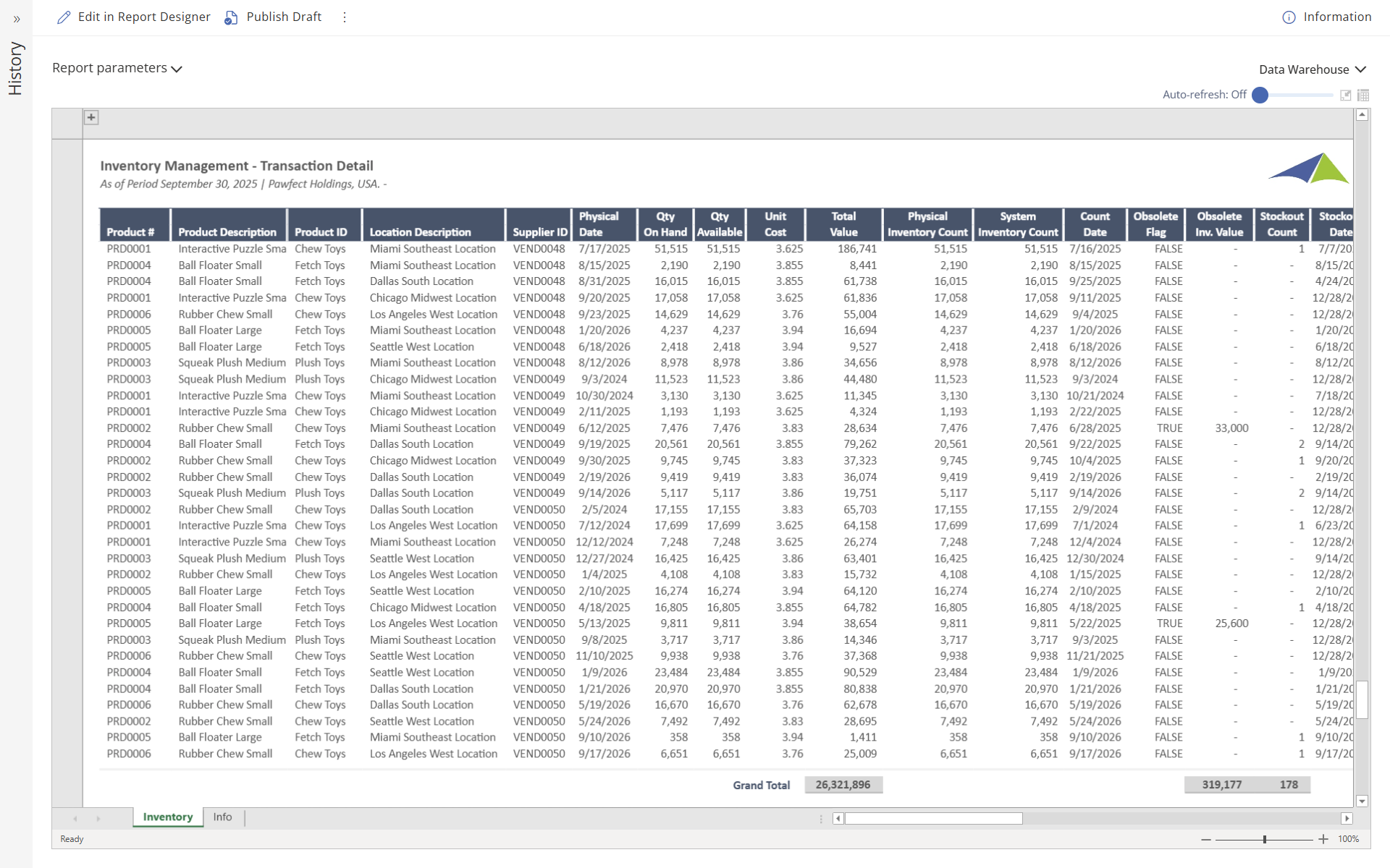 V05_R01e - Transaction Detail - Inventory