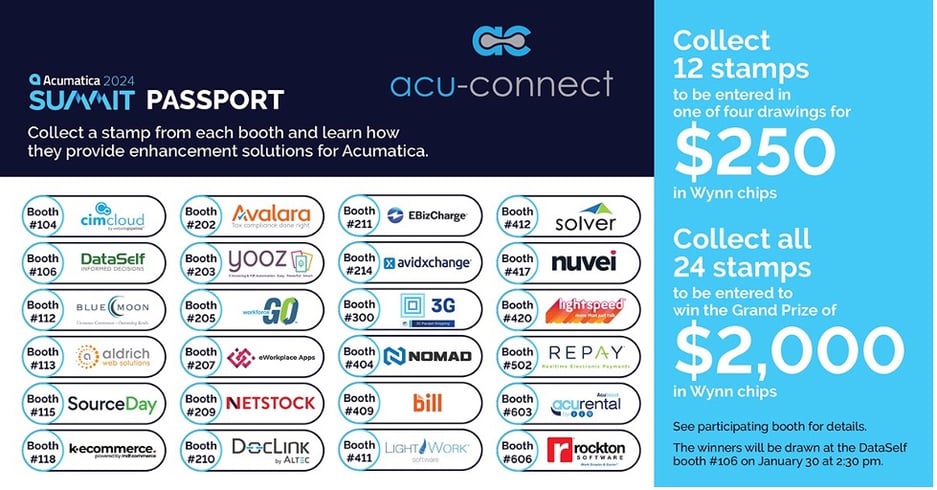acu-connect-Passport-Acuamtica-Summit-2024
