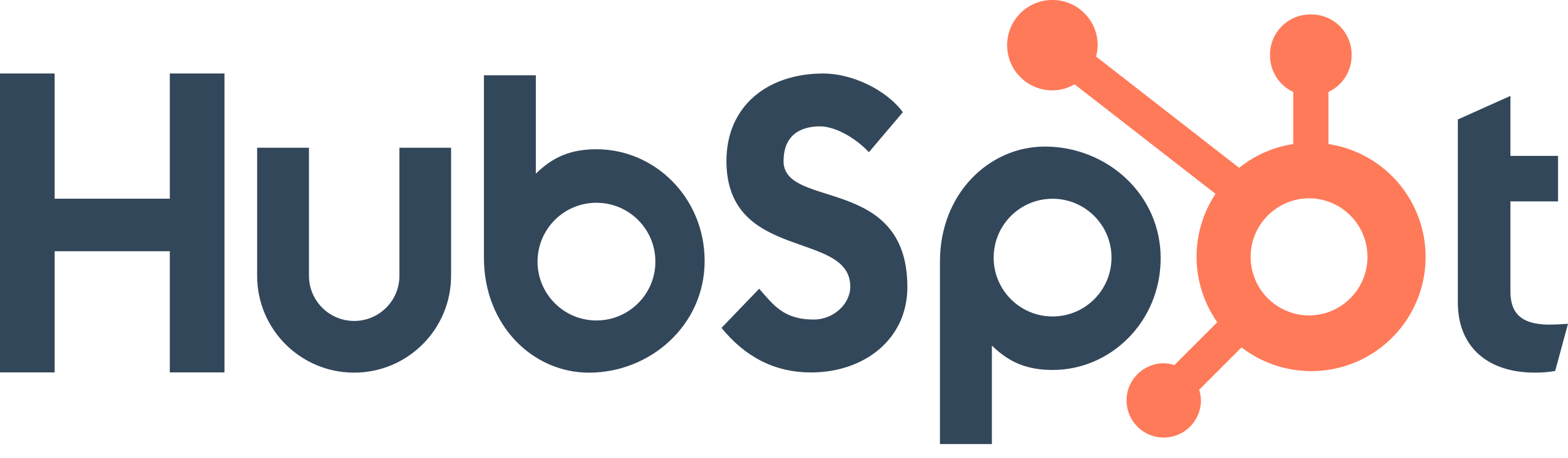 HubSpot_Logo
