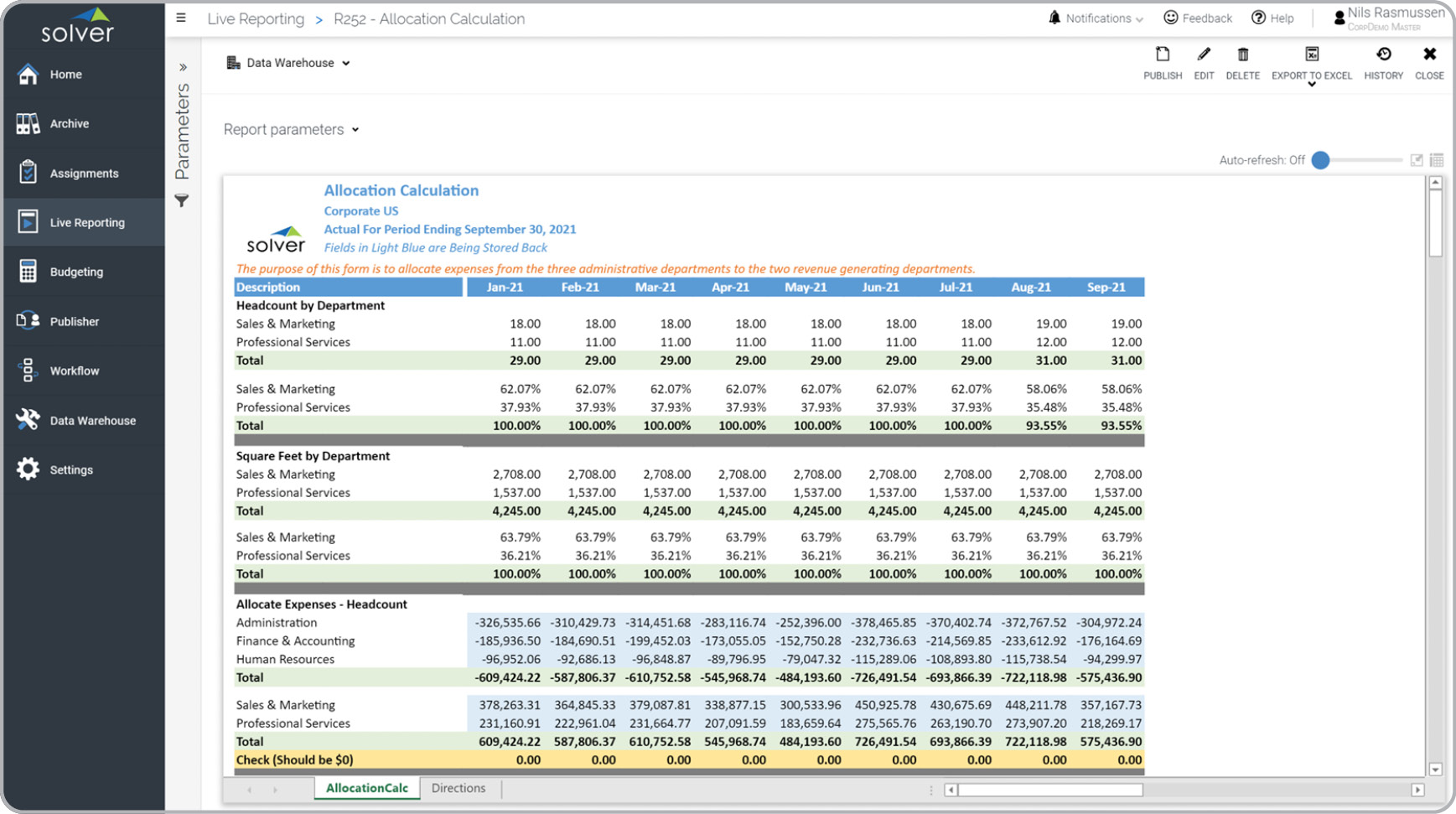 Automatically allocates admin expenses to departments based on drivers (i.e. headcount).